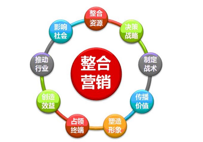 实战攻略类：如何选择合适的上海文化传播公司